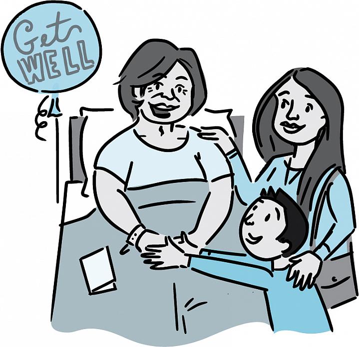 Illustration of a woman in a hospital bed with family wishing her well Illustration of a woman in a hospital bed with family wishing her well.