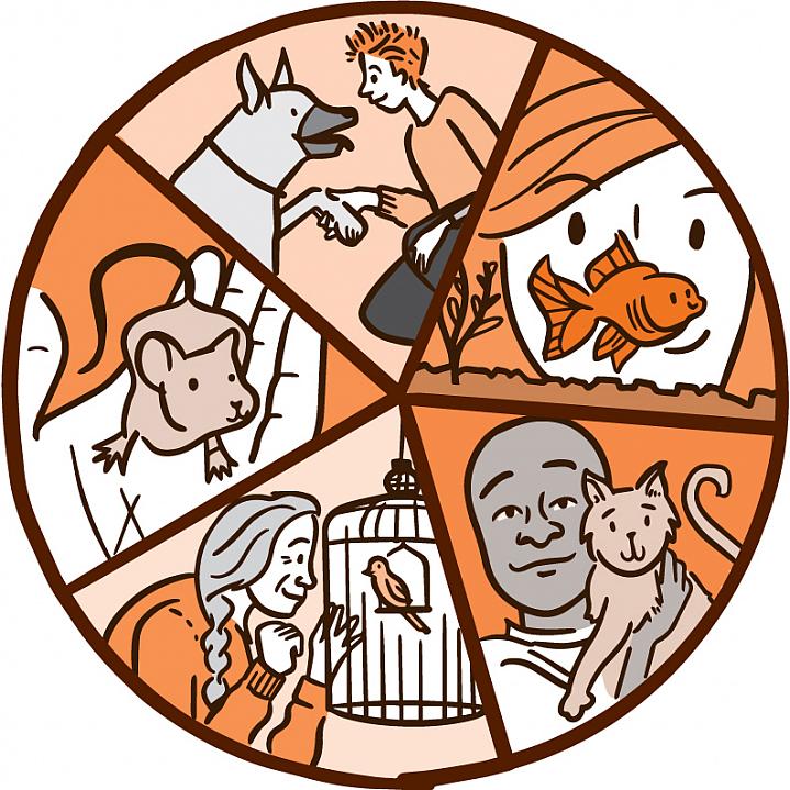 Illustration of people with different types of pets Illustration of people with different types of pets