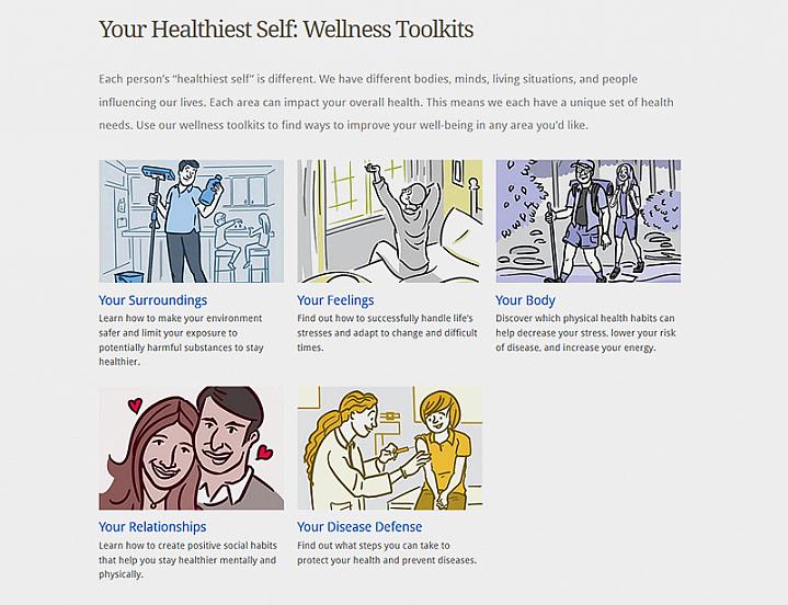 Screenshot of Your Healthiest Self Wellness Toolkits. Screenshot of Your Healthiest Self Wellness Toolkits.