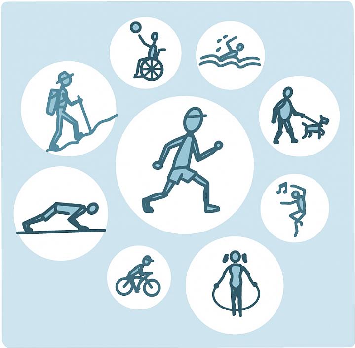 Illustration of people doing different types of physical activity Illustration of people doing different types of physical activity